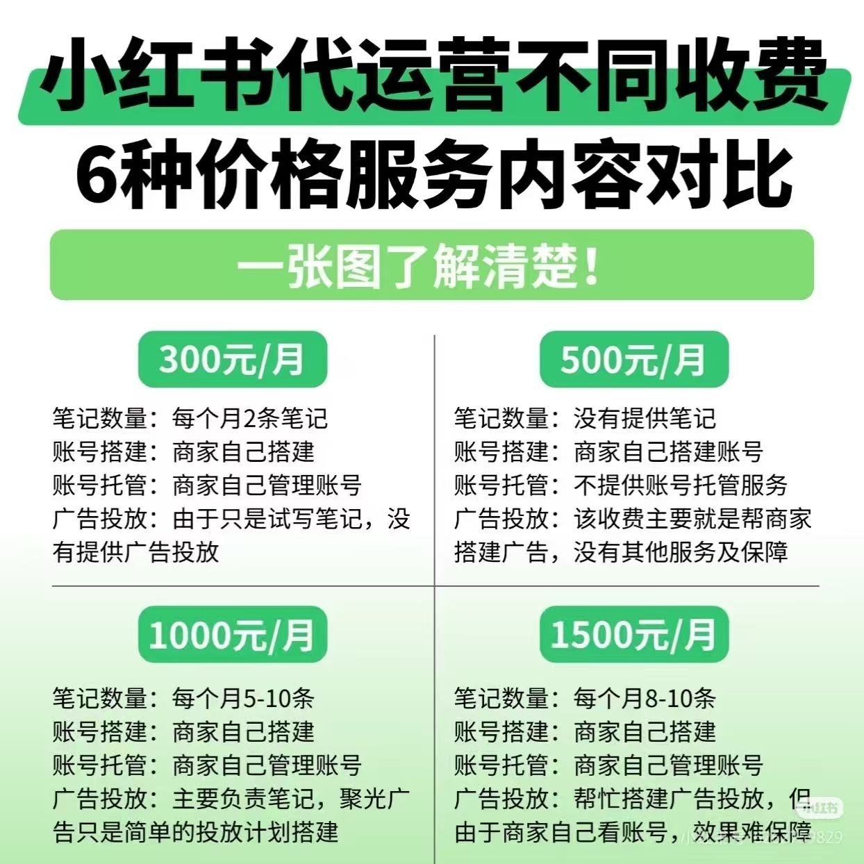文章圖片 1
