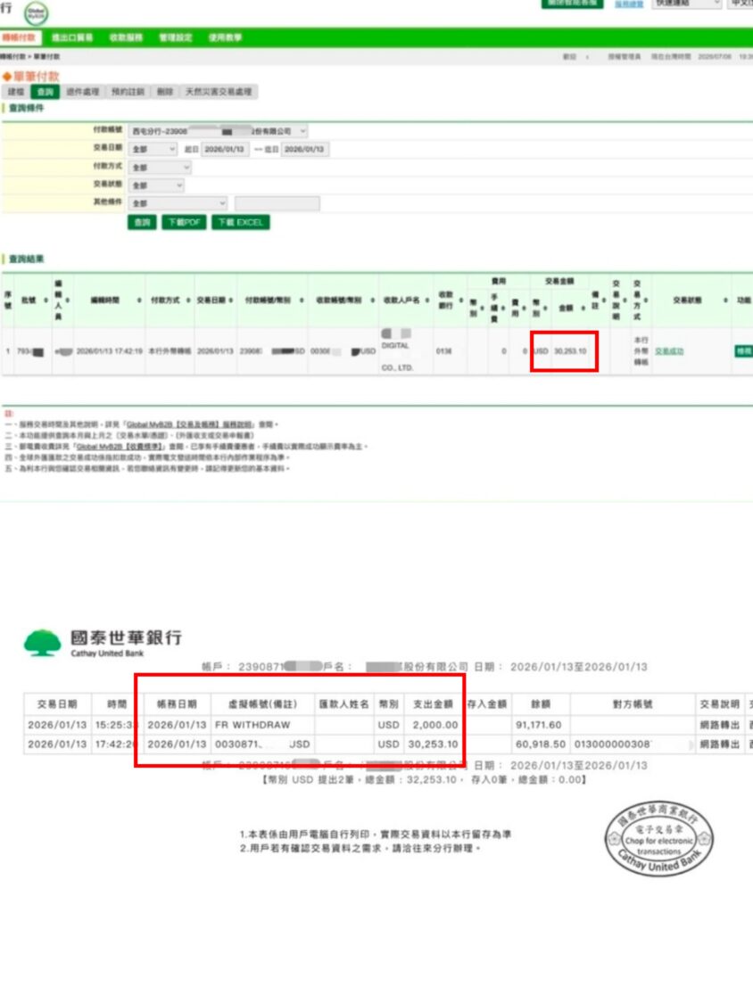 文章圖片 1